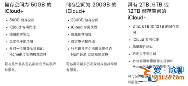 iOS 17震撼上線，iCloud+迎來6TB/12TB存儲容量？