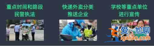如何監(jiān)管電動自行車？AI有新辦法??？