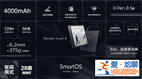 新系統(tǒng)打造越級體驗，掌閱iReader 閱讀器系列新品正式發(fā)布？